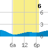 Biloxi tide chart for Saturday, April 6, 2024
