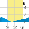 Biloxi tide chart for Sunday, October 6, 2024