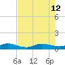 Sewall Point tide chart for Friday, July 12, 2024