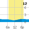 Sewall Point tide chart for Thursday, September 12, 2024