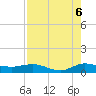 Sewall Point tide chart for Wednesday, August 6, 2025