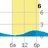 Shell Beach tide chart for Thursday, May 6, 2021