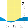 Shell Beach tide chart for Thursday, March 7, 2024