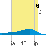 Shell Beach tide chart for Monday, May 6, 2024