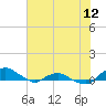 Hammock tide chart for Saturday, June 12, 2021