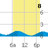 Shell Key Channel tide chart for Saturday, May 8, 2021