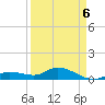 Shell Key Channel tide chart for Wednesday, April 6, 2022