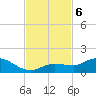 Shell Key Channel tide chart for Wednesday, November 6, 2024