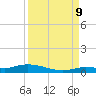 Shell Key tide chart for Saturday, September 9, 2023