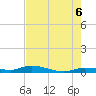 Shell Key tide chart for Friday, June 6, 2025