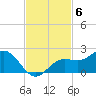 Shell Point tide chart for Thursday, November 6, 2025