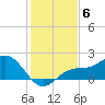 Shell Point tide chart for Saturday, December 6, 2025
