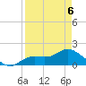 Shell Point tide chart for Wednesday, April 6, 2022