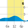 Shell Point tide chart for Sunday, July 6, 2025
