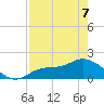 Shell Point tide chart for Thursday, May 7, 2026