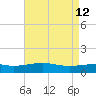 Ship Island tide chart for Thursday, May 12, 2022
