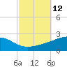 Ship Island tide chart for Wednesday, October 12, 2022