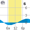 Ship Island tide chart for Friday, January 6, 2023
