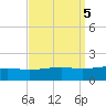 Ship Island tide chart for Thursday, September 5, 2024