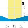 Ship Island tide chart for Saturday, October 5, 2024