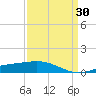 Ship Shoal Light tide chart for Tuesday, March 30, 2021
