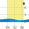 Ship Shoal Light tide chart for Saturday, May 8, 2021