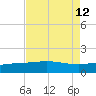 Ship Shoal Light tide chart for Thursday, August 12, 2021