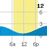 Ship Shoal Light tide chart for Sunday, September 12, 2021