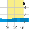 Ship Shoal Light tide chart for Thursday, September 9, 2021