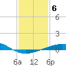 Ship Shoal Light tide chart for Thursday, January 6, 2022