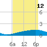 Ship Shoal Light tide chart for Tuesday, April 12, 2022