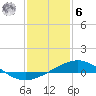 Ship Shoal Light tide chart for Friday, January 6, 2023
