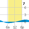 Ship Shoal Light tide chart for Tuesday, February 7, 2023