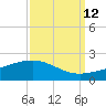 Ship Shoal Light tide chart for Tuesday, September 12, 2023