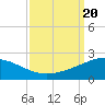 Ship Shoal Light tide chart for Wednesday, September 20, 2023