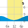 Ship Shoal Light tide chart for Tuesday, September 5, 2023