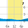 Ship Shoal Light tide chart for Sunday, April 7, 2024