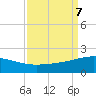 Ship Shoal Light tide chart for Saturday, September 7, 2024