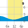 Ship Shoal Light tide chart for Monday, September 9, 2024