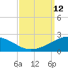 Ship Shoal Light tide chart for Friday, September 12, 2025