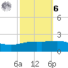 Ship Shoal Light tide chart for Monday, October 6, 2025