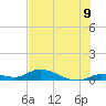 Geiger Key tide chart for Wednesday, July 9, 2025