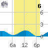 Sigsbee Park tide chart for Thursday, April 6, 2023