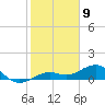 Sigsbee Park tide chart for Tuesday, January 9, 2024