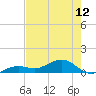 Sigsbee Park tide chart for Sunday, May 12, 2024
