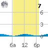 Silver Bay Marina tide chart for Sunday, September 7, 2025