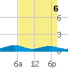 Flagler Beach tide chart for Wednesday, May 6, 2026