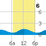 Smith Point Bridge tide chart for Sunday, October 6, 2024