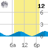 Windley Key tide chart for Saturday, April 12, 2025