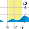 Snipe Point tide chart for Thursday, February 12, 2026